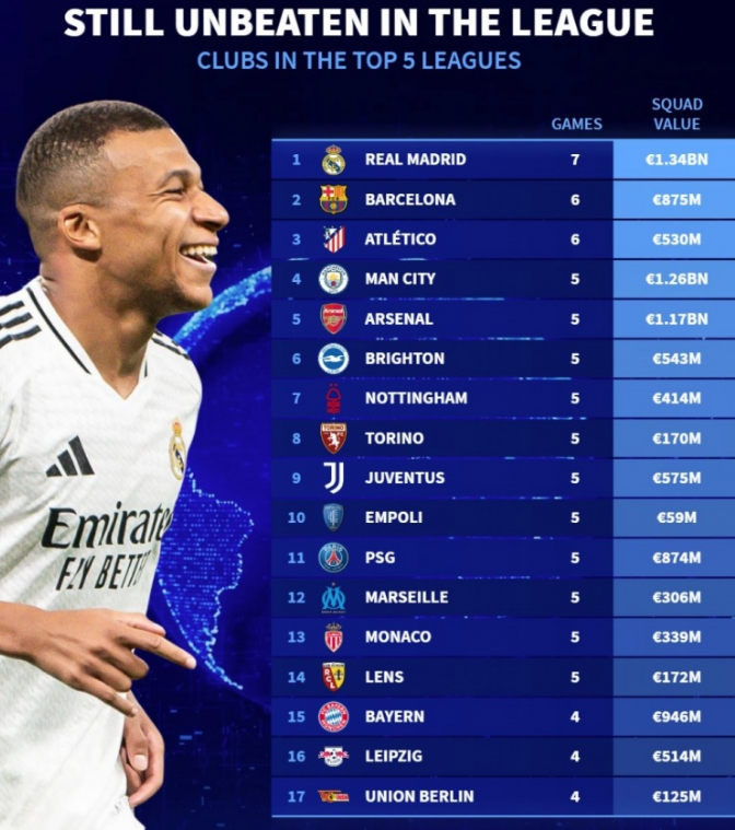 签下博尼费 签下博尼费